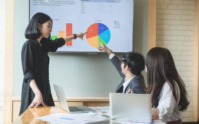 Les Sous-terrains explosifs du Marketing relationnel